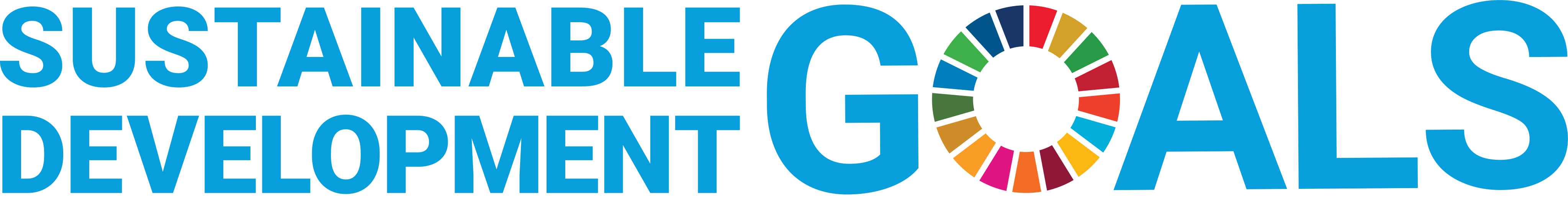 SDGs