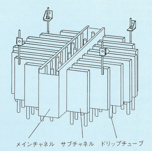 モンツパックについて