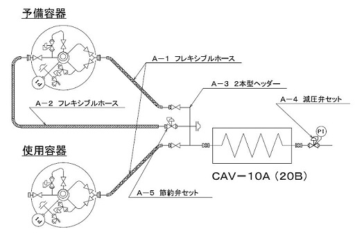 超低温液化ガス用蒸発器 - CAV-ES詳細 -フローシート
